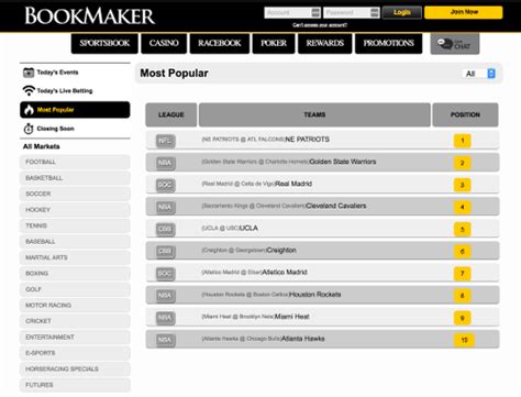 bookmaker.eu scam|bookmaker online betting.